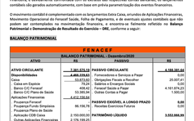 Relatório Administração 2020
